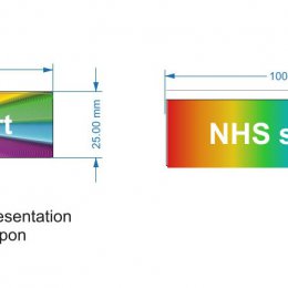 lanyard sleeve nhs